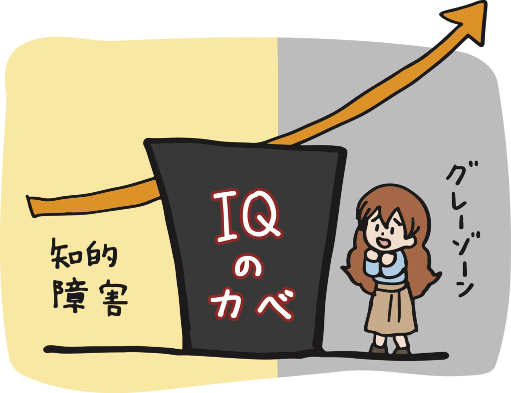 就労継続支援B型事業所知的障害のIQ